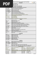 Excel Shortcut Keys