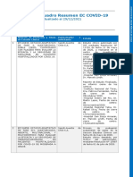 CUADRO Resumen EC - COVID 19 - 29 de Diciembre de 2021