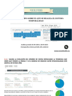 Análisis del tráfico web de VocalStudio entre 2014-2015
