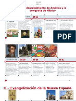 Linea Del Tiempo Conquista de México y Arquitectura Plateresca