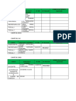 Conformacion de Comites