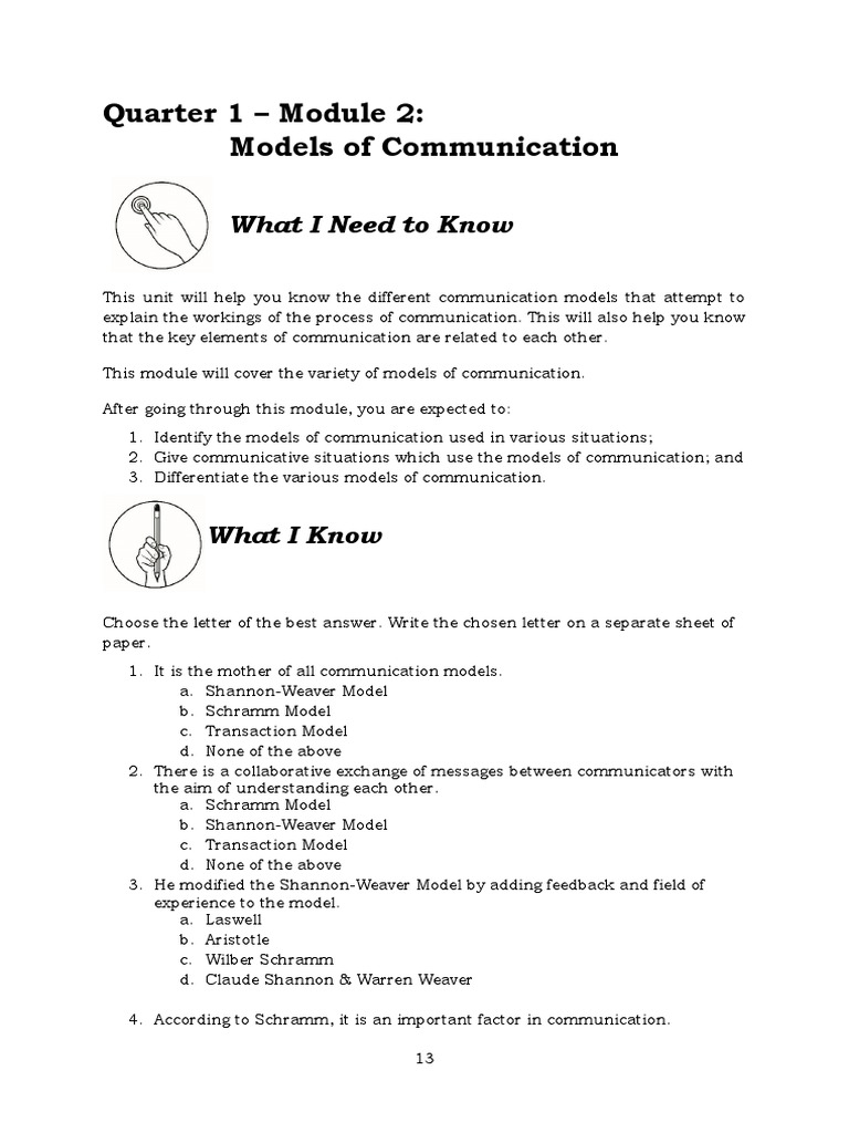 Oc Module 2 | PDF