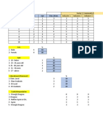 Sample of Raw Data For Analysis