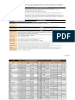 IHL and Other Related Treaties