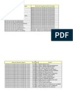 Información Egresados Cadena de Formacion Externa Sena