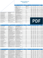 Nomina Personal Fijo Noviembre 2021