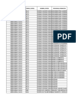 Formación centros agropecuarios Cauca