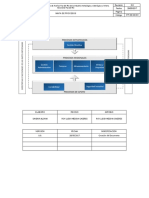 01. STP-DD-GD-001 Mapa de proceso