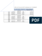 Tabela de Alíquotas IRPF