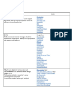 standards table