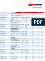 Provider List Jalan Prima 06 Juli 2021