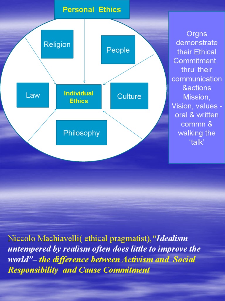 Ethical Dimensions of Communication - 2022 | PDF