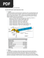 Download Satelit Sumberdaya Alam Land Resource Satellite by Baswantara SN56447528 doc pdf