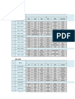 Jadwal Semester Genap TP 2022