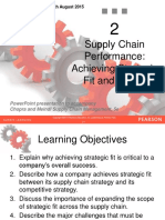 Supply Chain Performance