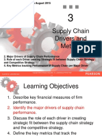 Supply Chain Drivers - Roles and Metrics