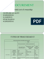Procurement: Acquisition & Total Cost of Ownership