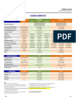 Calendario Academico Cpel2022 Oficial