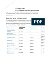 Clasificación de Empresas