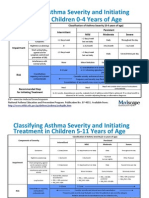 Pulm Audio Lecture Asthma Assessment Slides