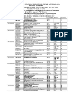 DCRUST BTech Date Sheet Feb 2022 Exams
