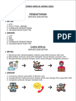 Proses Kerja Gona 2022