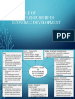 CH 2 - The Role of Entrepreneurship in Economic Development