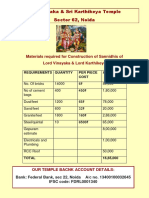 Requirement List For Construction of Sannidis of Lord Vinayaka & Lord Karthikeya.