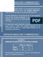 Ventajas Absolutas y Comparativas