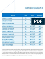 PDF Cardiometabolicos