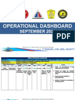 DPRMD September Dashboard As of Oct 21 2021