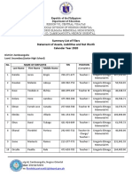 Summary List of Filers Statement of Assets, Liabilities and Net Worth Calendar Year 2020