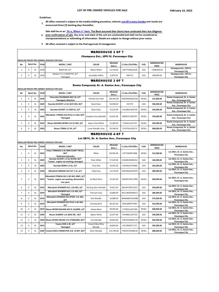 February 14, 2022 List of PreOwned Vehicles For Sale CutOff Is Every