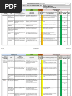 RISK ASSESSMENT (2.8) Updated Header and Footer