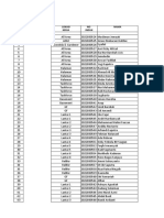 Database HK Sarinah