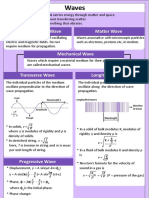 Electromagne C Wave Ma Er Wave