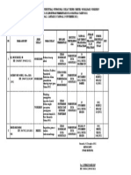 Kompetensi Data Asn 2021 (Januari S.D November 2021)