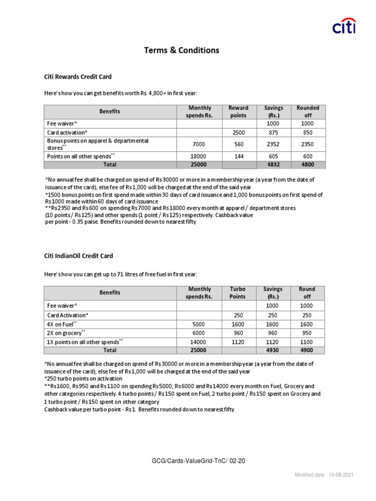 Terms and Conditions for Citi Credit Cards | PDF | Credit Card | Fee