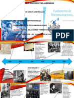 Linea Del Tiempo Tarea 1