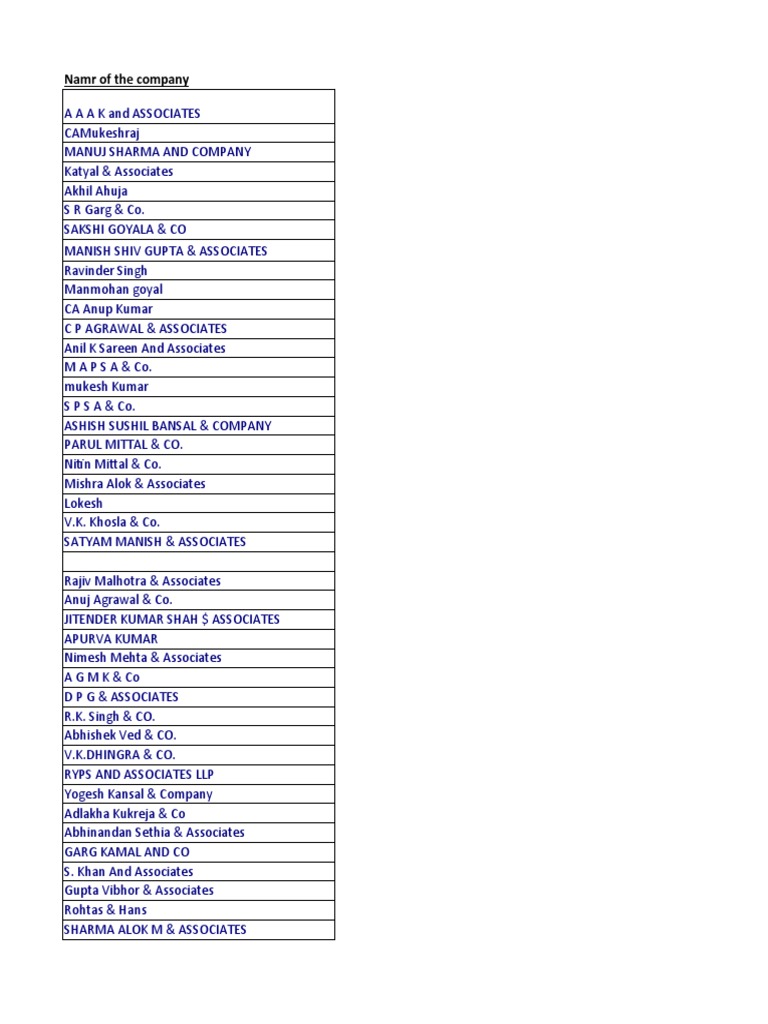 The Ultimate Guide To Ca Corporate Lookups Simple Effective - z3xeni7
