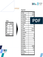 Data Requirement Host To Host