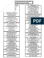 Jadwal Poliklinik Januari 2022.1