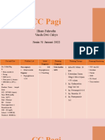 CC Pagi: Ilham Fahrudin Vandu Dwi Cahyo Senin 31 Januari 2022