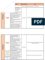 Cuadro Delitos 79 A 108 Penal