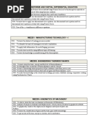 Ma2211 Transforms and Partial Differential Equation