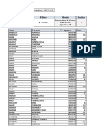 S5R BenhaddouRedouane Info de Gestion RO G2 Rattrapage