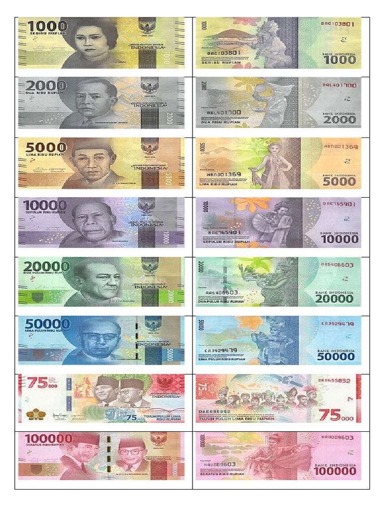 Mata Uang Rupiah | PDF