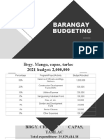 Barangay Budget Team 4