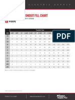 Conduit Fill Chart: TWN75/T-90 NYLON
