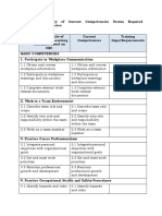 Form 4.3 - Summary of Current Competencies